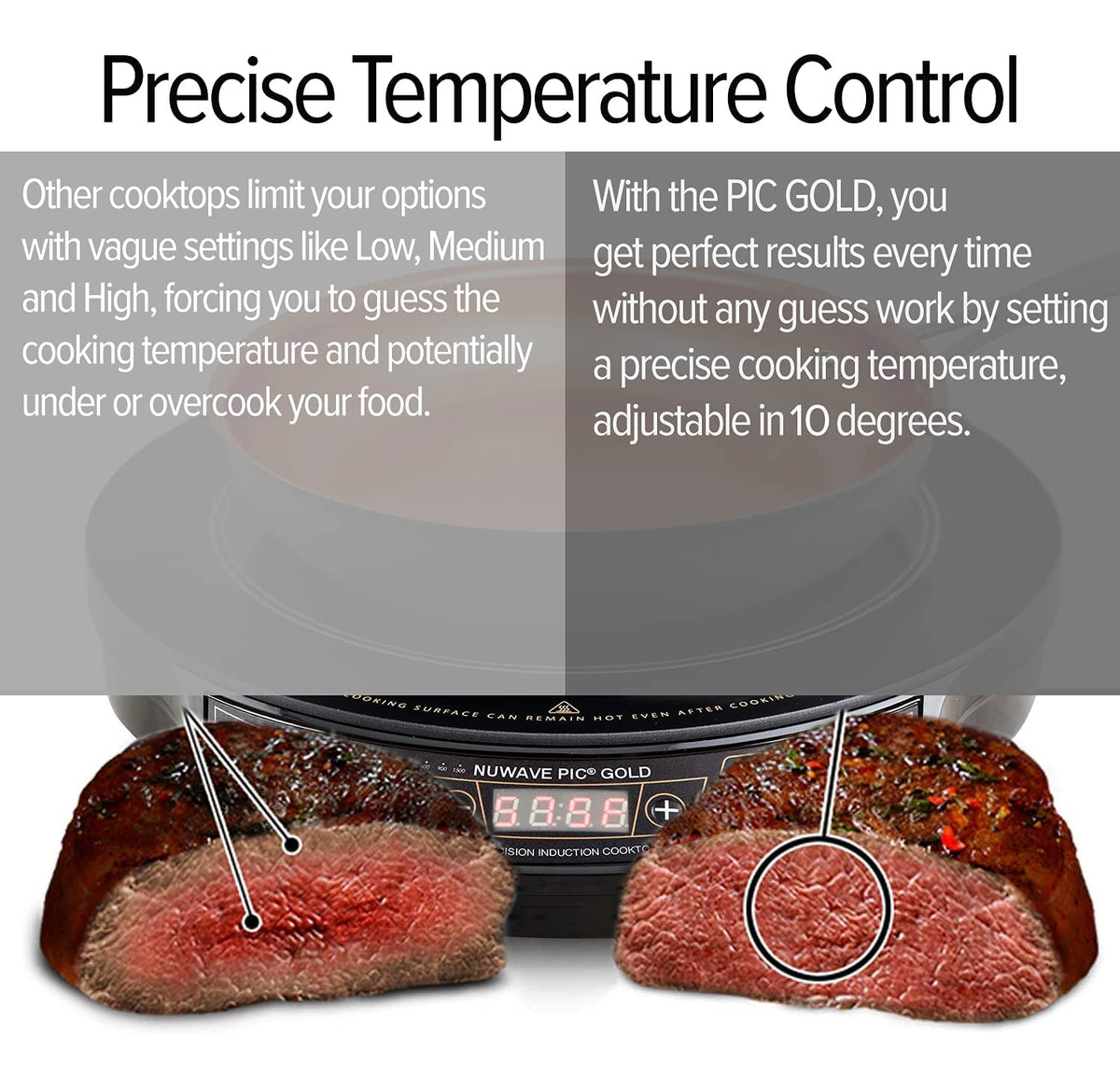 NUWAVE Gold ceramic surface provides durable, even heating under cookware.