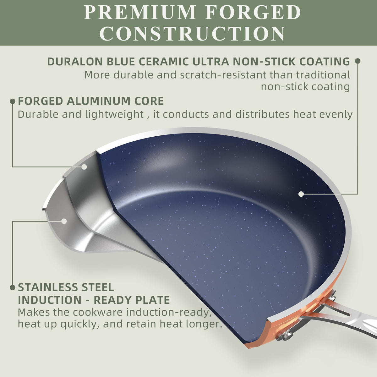 Nuwave Duralon Blue coating closeup shows diamond-infused ceramic durability for long-lasting nonstick