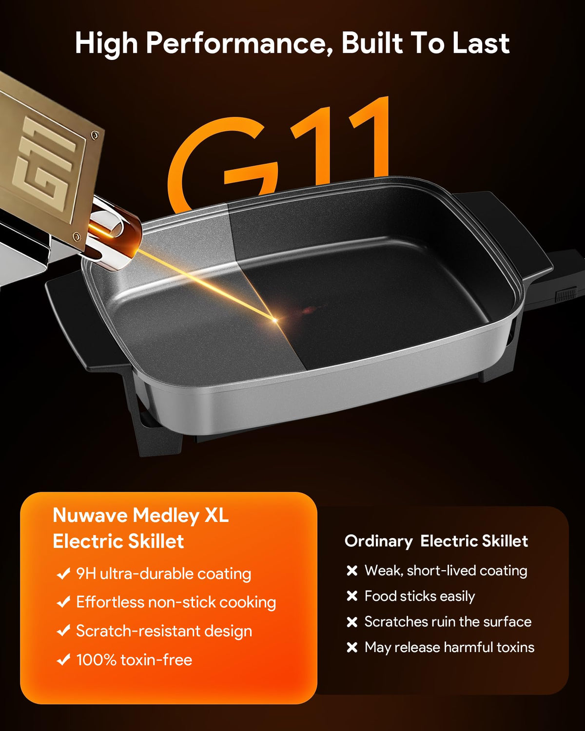 Nuwave Medley XL 7-quart capacity ideal for family meals.