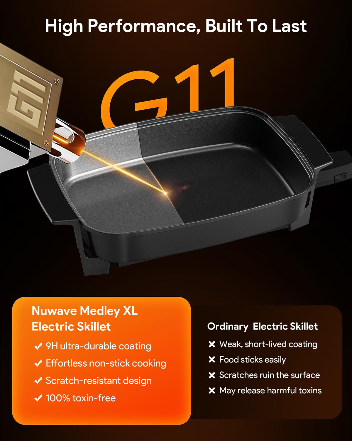 Nuwave Medley XL PFAS-free G11 ceramic coating simplifies cleanup.