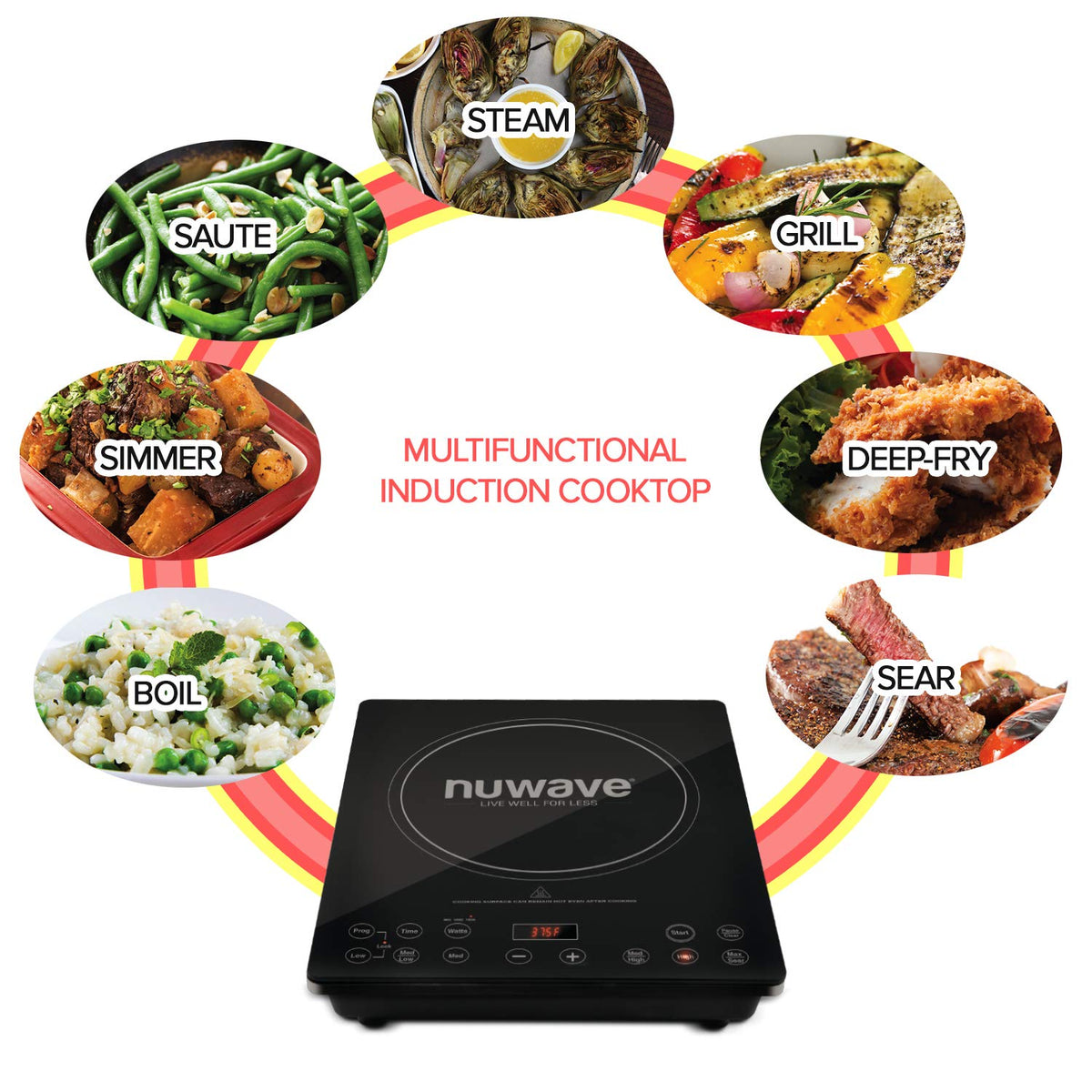 Nuwave Pro Chef 575°F sear capability for high-heat cooking accuracy.