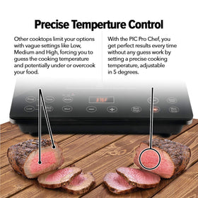 Nuwave Pro Chef compact portable design shown in a small kitchen.