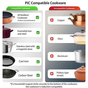 Nuwave Pro Chef NSF-certified induction unit for reliable performance.