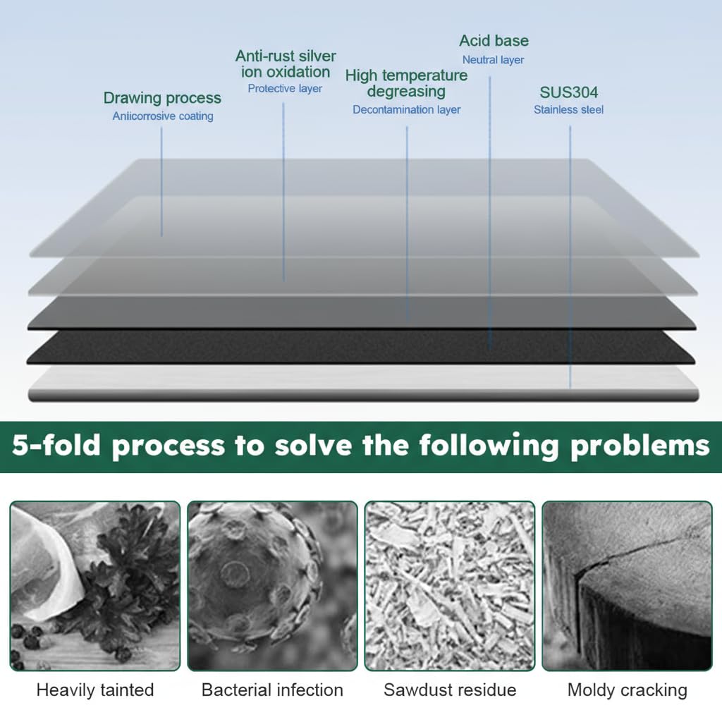 Oahtzy waterproof design cleans quickly after use.