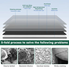 Oahtzy waterproof design cleans quickly after use.