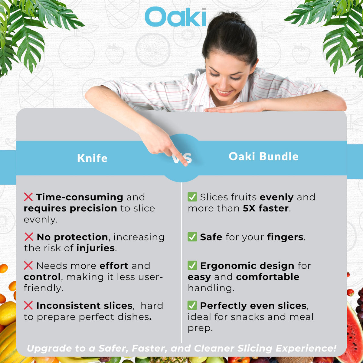 Oaki Bitty Bites Compact Design fits small kitchens and storage.