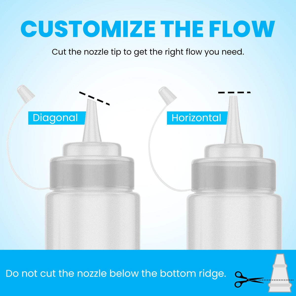 Oaklyn Squirt Bottle featuring a customizable tip for precision.