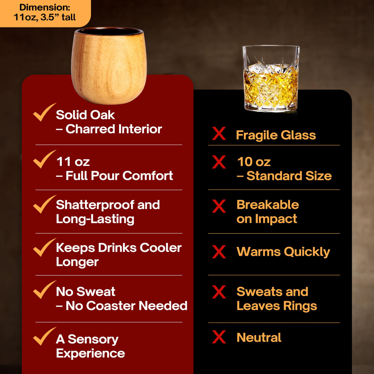 Elegant old fashioned presentation suits gift occasions and celebration with Oaksip