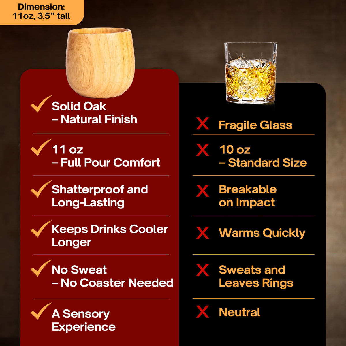 Oaksip wooden bourbon glass durable build demonstrated in everyday use
