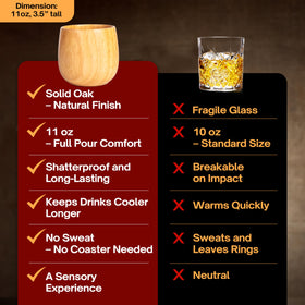Oaksip wooden bourbon glass on dining table elevating whiskey moments