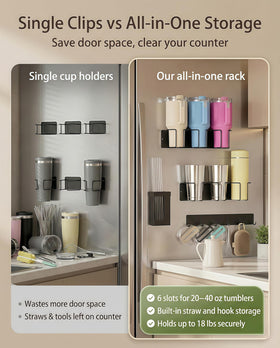 Scratch-free rubberized backing protects stainless fridges from scratches