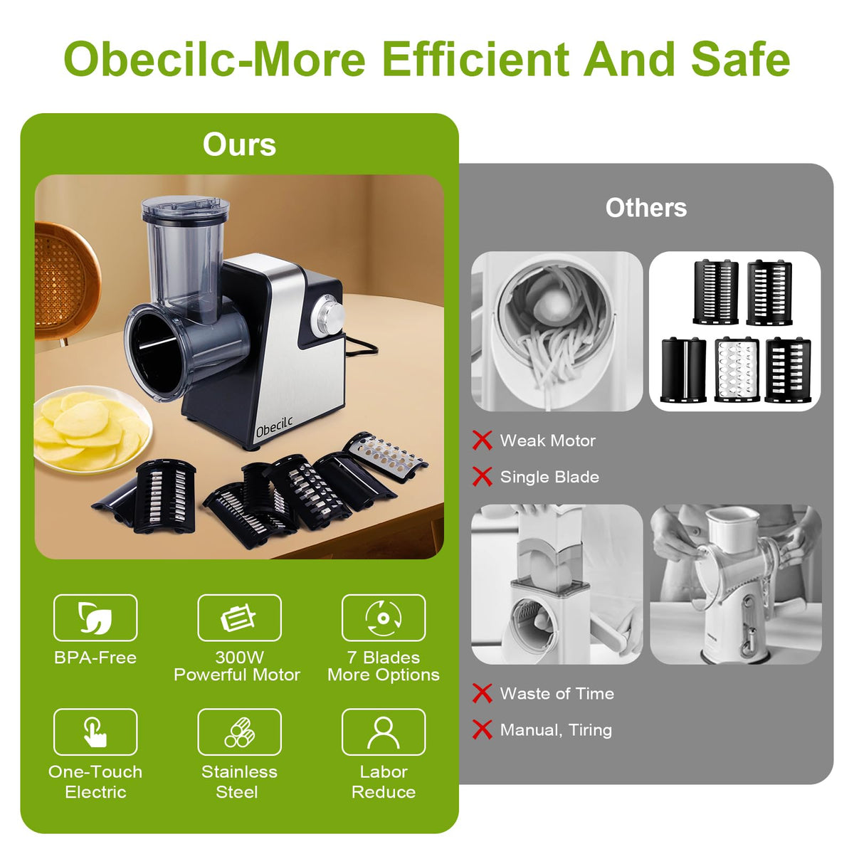 Obecilc easy-clean base with detachable parts for fast cleanup