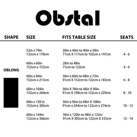 Obstal stain-resistant fabric maintains color after spills