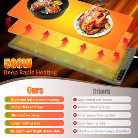 OcePor warming mat with detachable cord for flexible placement.