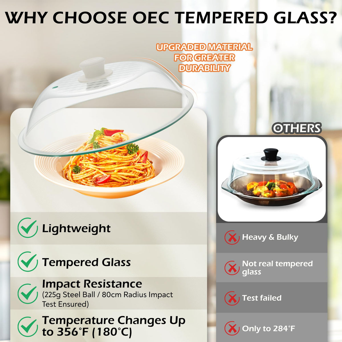 OEC three-size options covering 10, 11.5, and 12.5 inch dishes