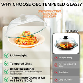 OEC three-size options covering 10, 11.5, and 12.5 inch dishes