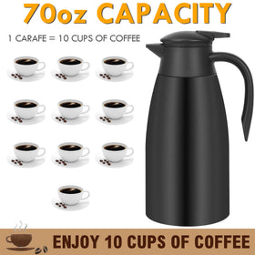 OFFKITSLY triangle spout pour for precise, splash-free serving.
