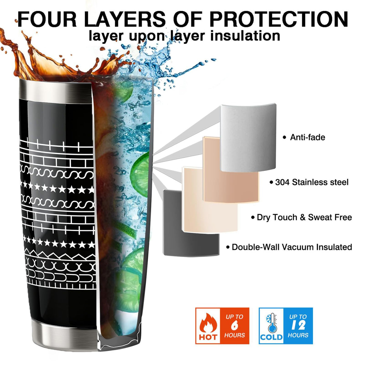 OGGOVIBE Hidden Message Tumbler insulated outer, keeps hot or cold drinks for hours.