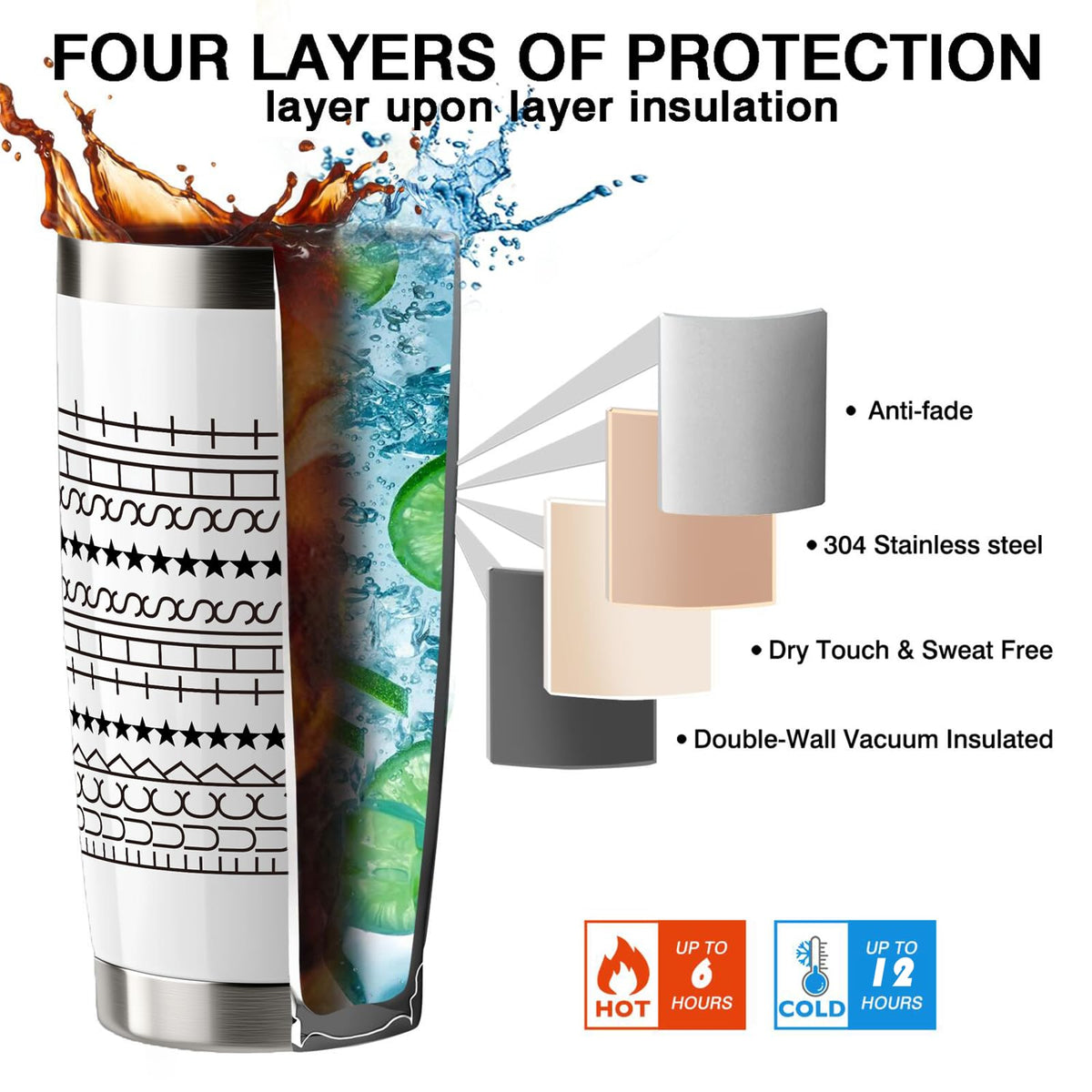 OGGOVIBE Travel insulated cup preserves hot coffee or cold drinks on commutes.