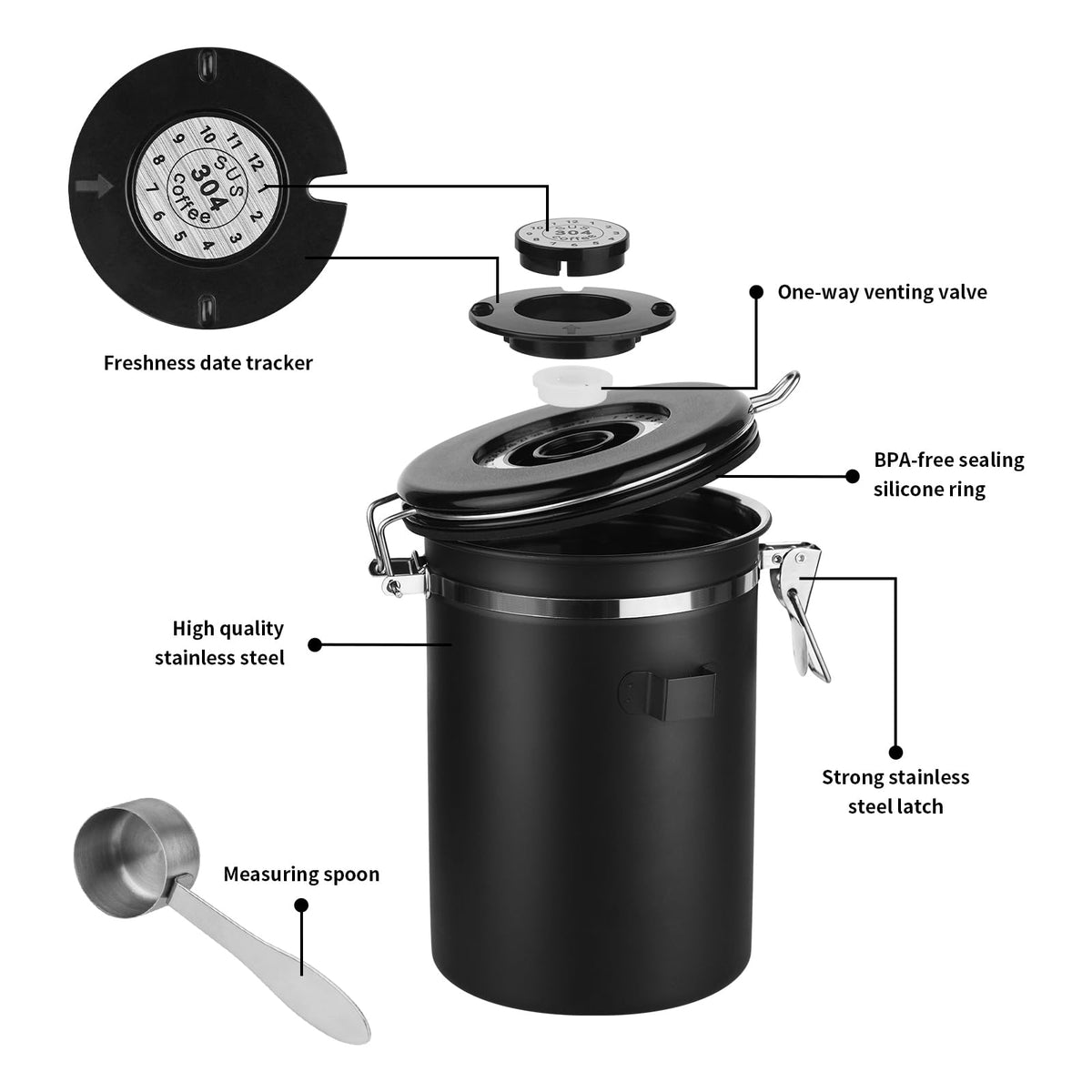 Ohtomber canister sealed lid demonstrating moisture protection