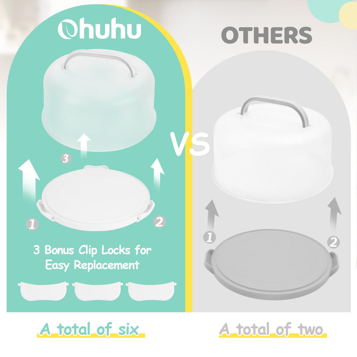 Ohuhu anti-slip base reduces spills during carrying or in the car.