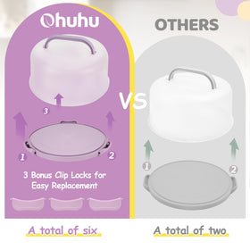 Ohuhu cake holder anti slip base prevents slips during movement
