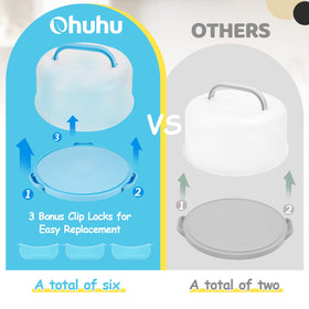 Ohuhu base diameter twelve inches supports large cakes.