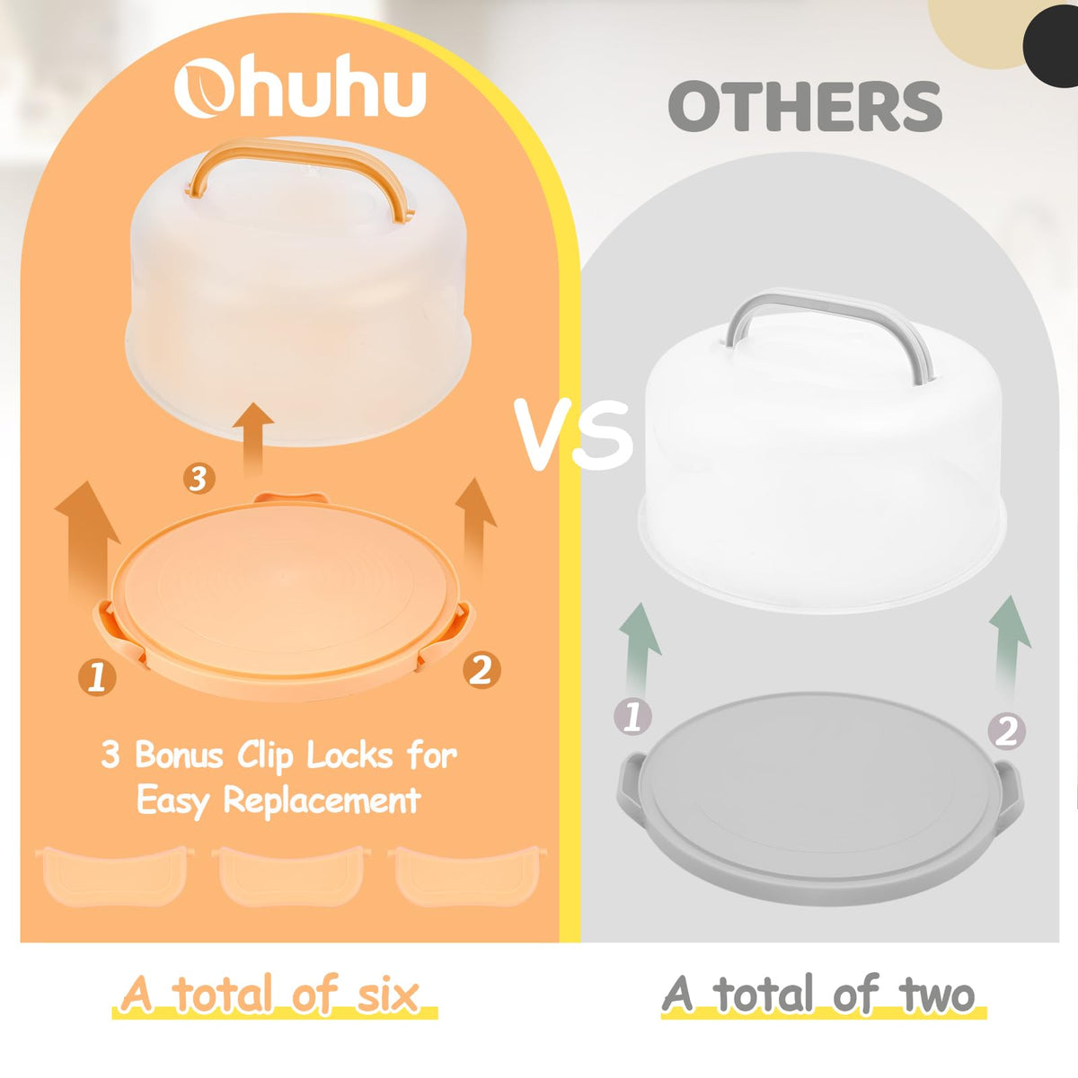 Ohuhu cake stand non-slip base keeps desserts stable on surfaces.