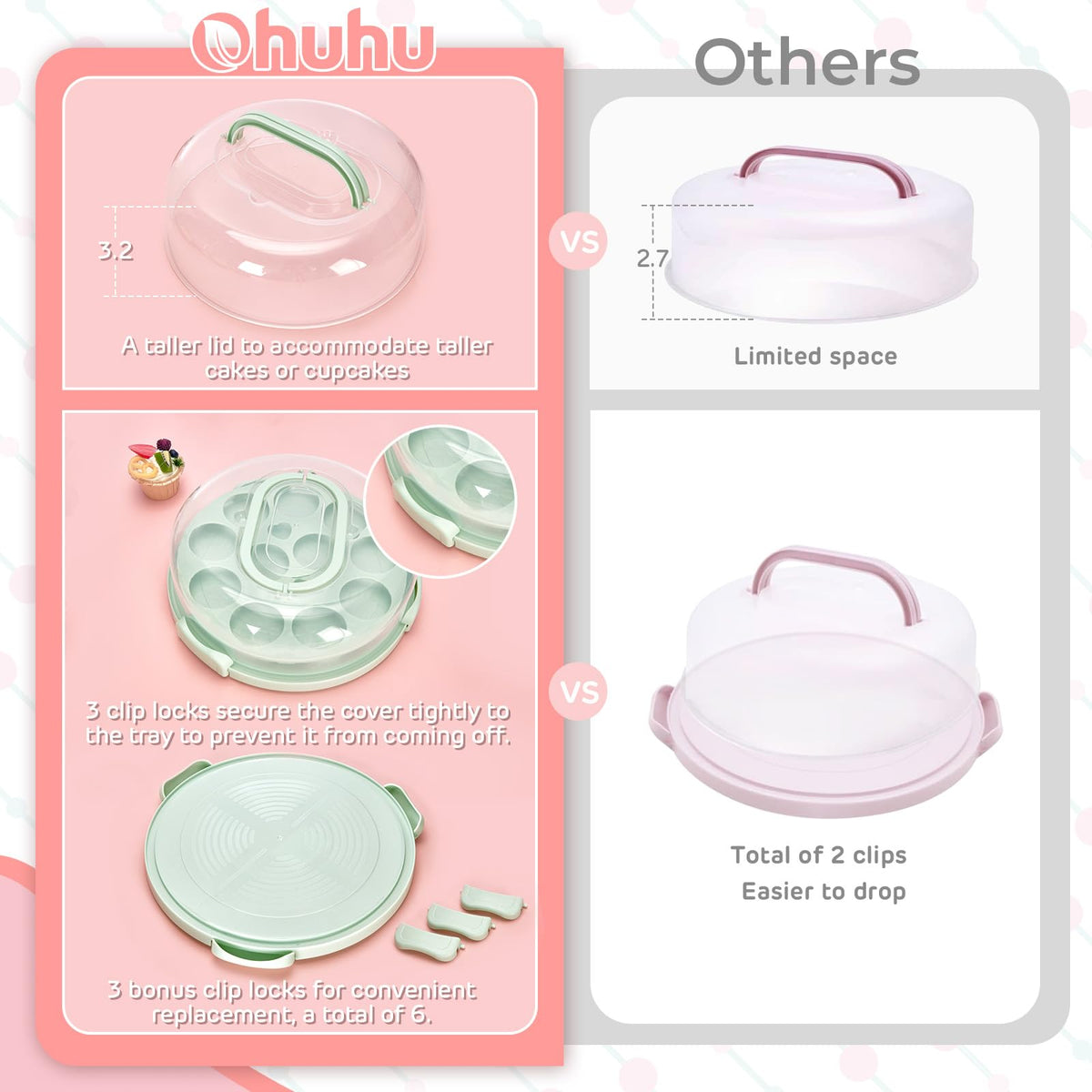 Ohuhu cupcake grid tray keeps fruits and snacks organized.