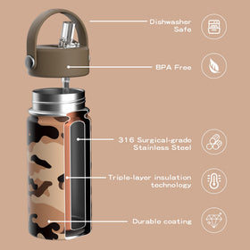 OISIZ bottle interior 316 stainless steel for safe, rust-free sips