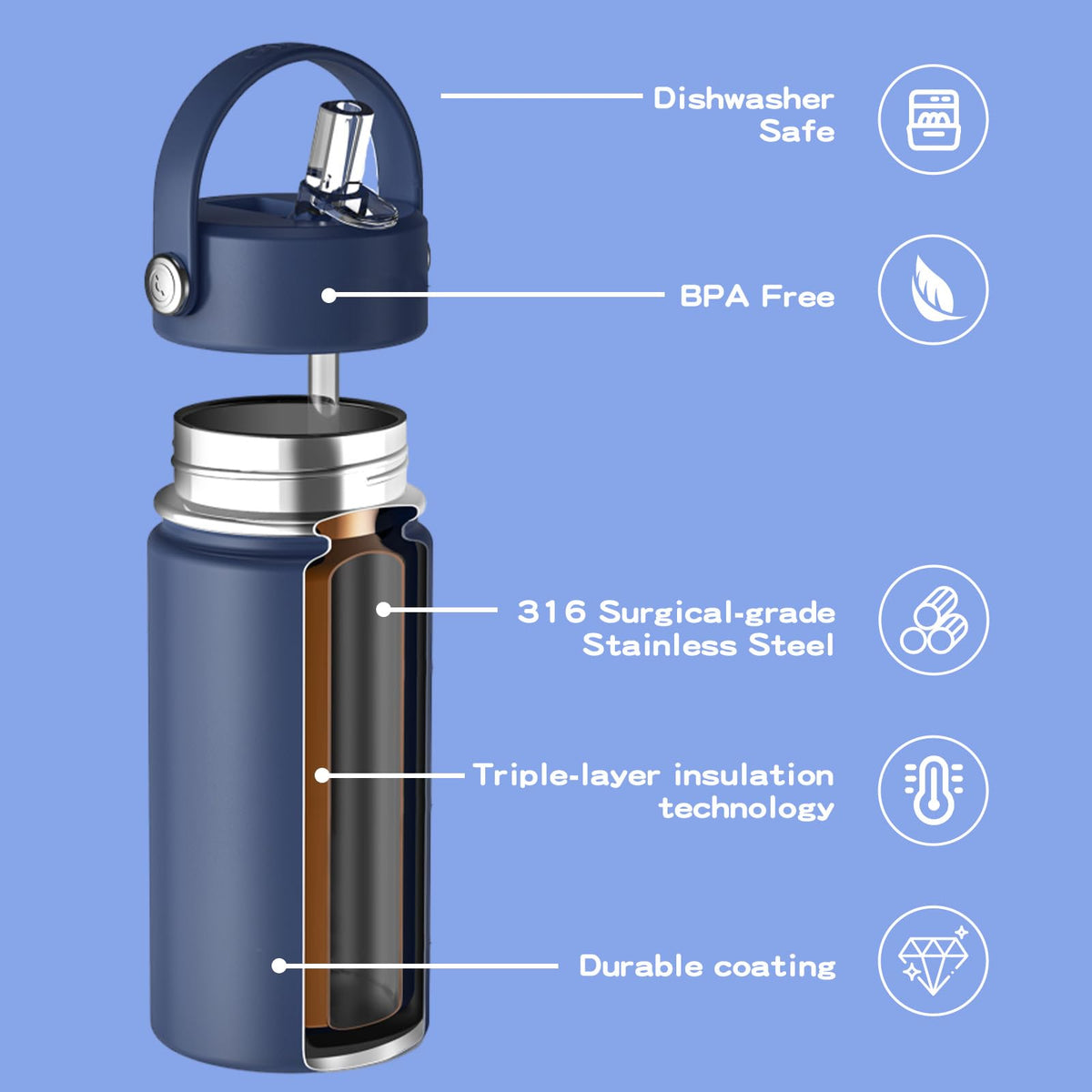 OISIZ vacuum-insulated kid bottle keeps drinks cold for 24 hours