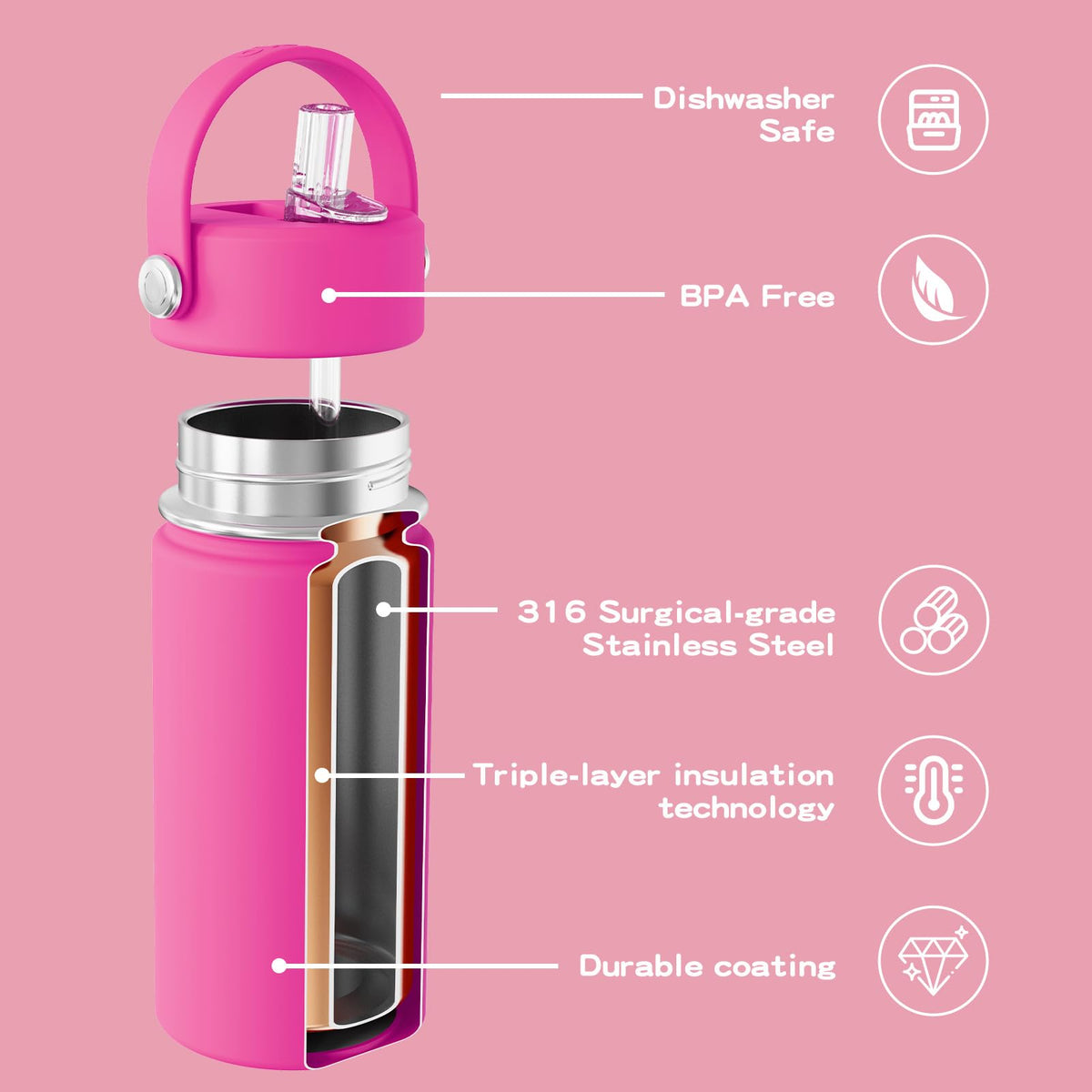 OISIZ straw lid on leakproof bottle prevents spills during play.