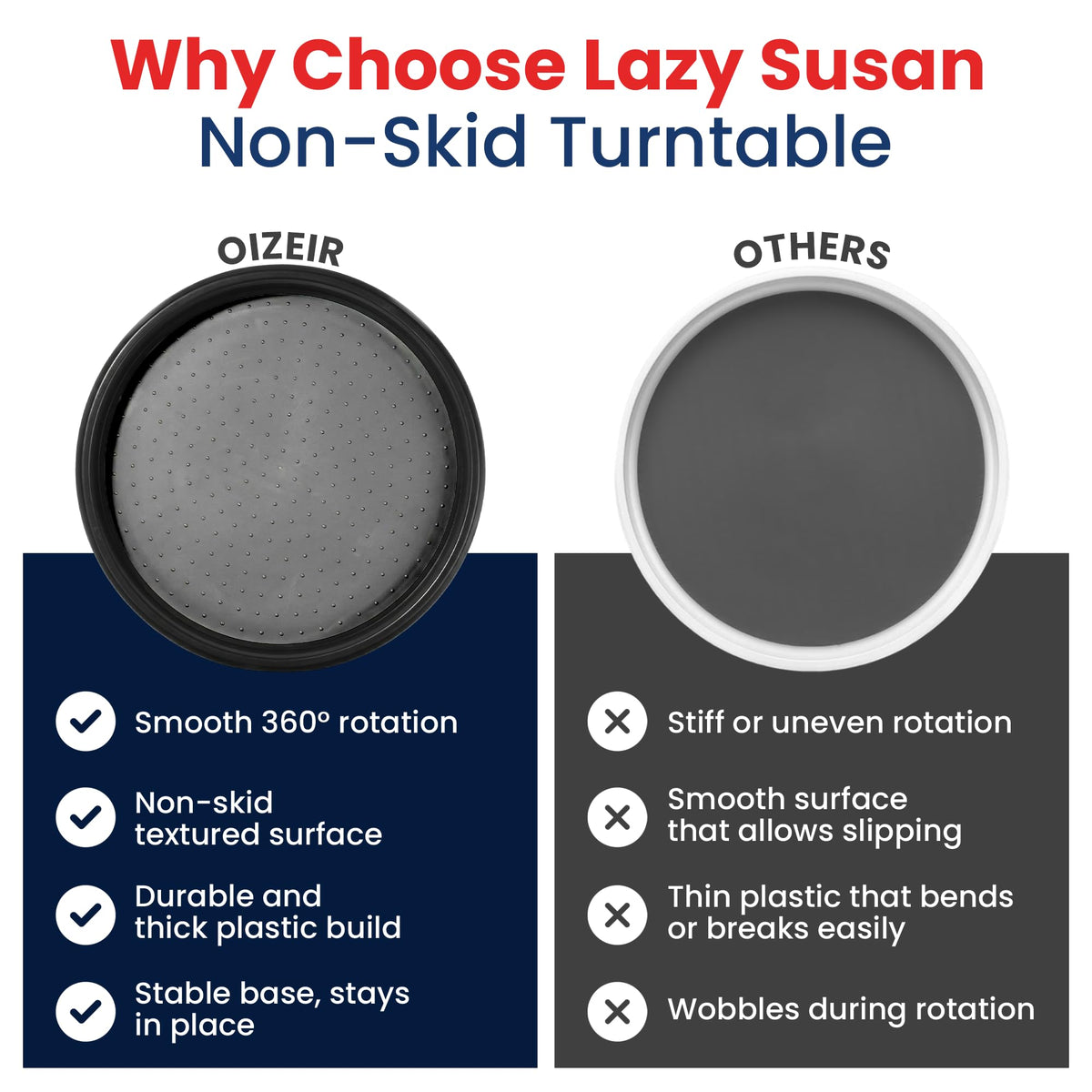 Oizeir 10-inch Lazy Susan non-skid top keeps items secure during rotation.