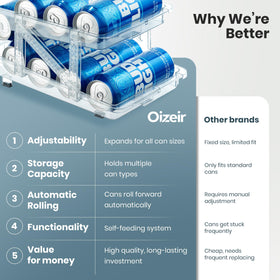 Oizeir expandable soda can dispenser keeps beverages organized and accessible.