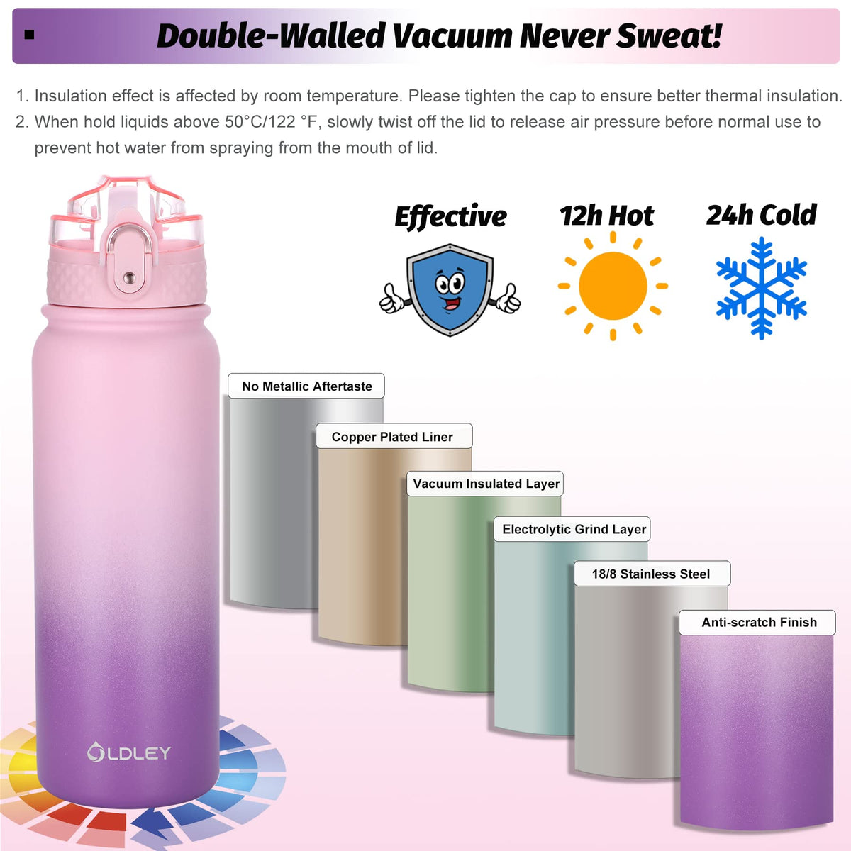 Oldley 18/8 stainless steel BPA-free bottle stays odorless and safe