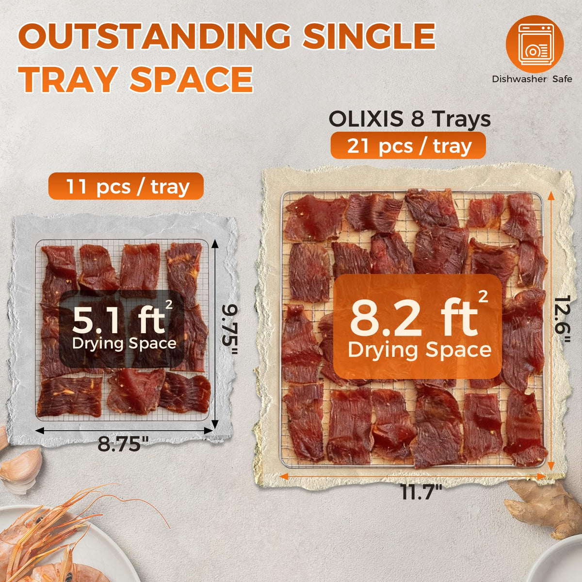 OLIXIS food dehydrator overheat protection adds safety during long cycles.