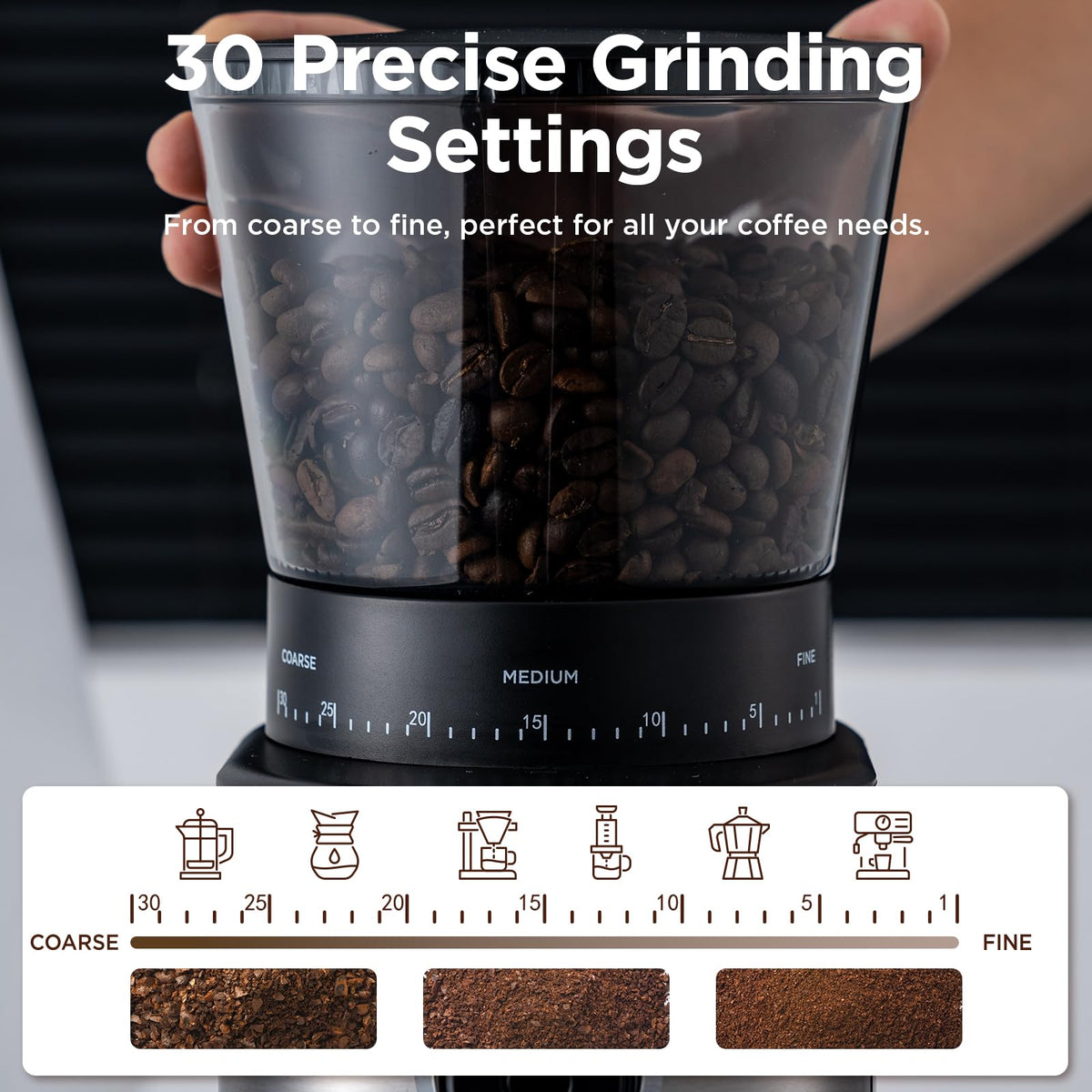 Ollygrin Burr Coffee Grinder dial settings; 30 precise options