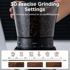 Ollygrin Burr Coffee Grinder dial settings; 30 precise options