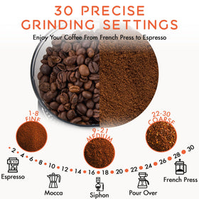 Ollygrin 40mm conical burr detail preserving bean oils for consistent grind.