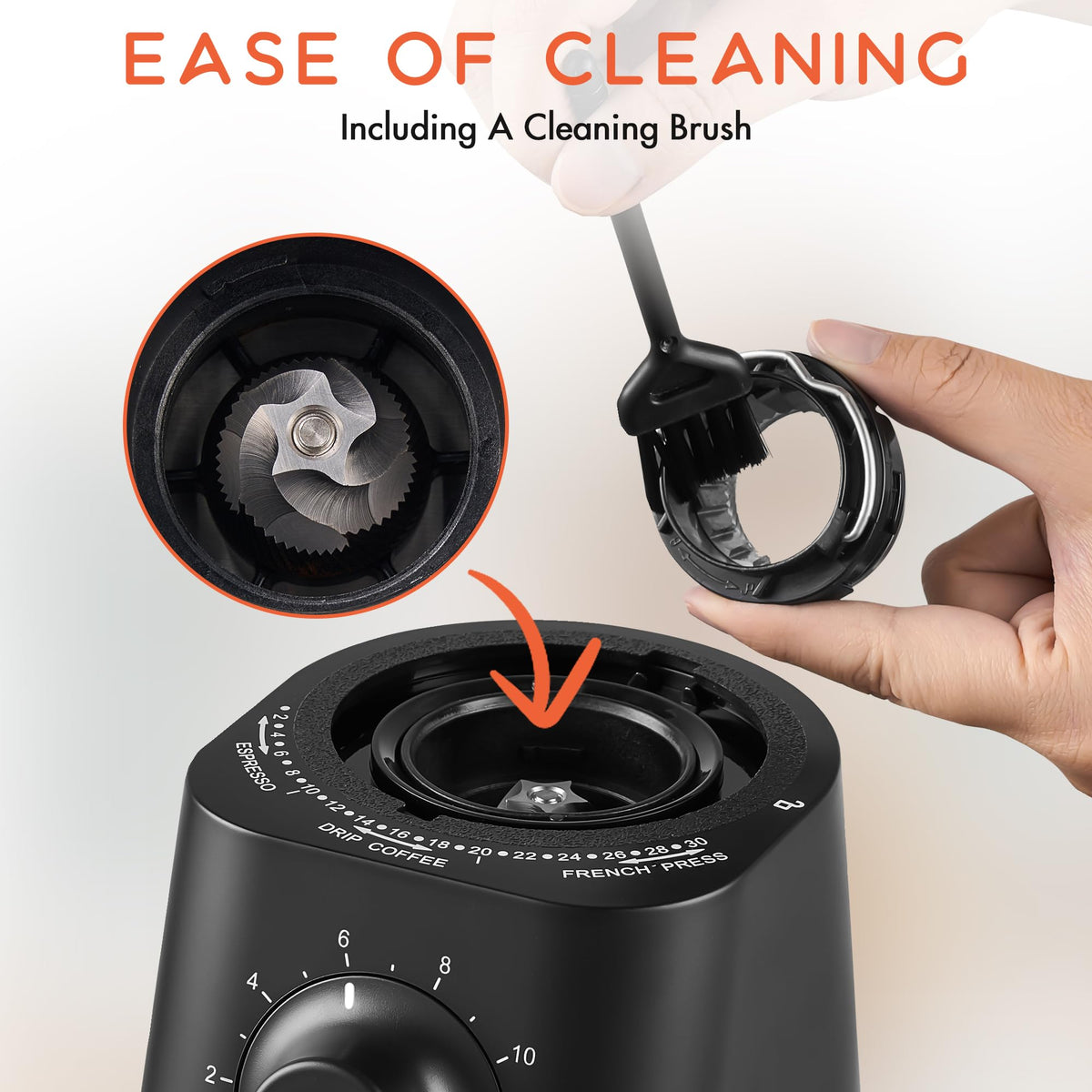 Ollygrin grinding action demonstrates efficient, even grinding.