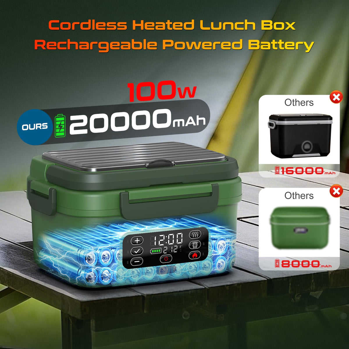Omboos 360-degree heating ensures even warmth with no cold spots.