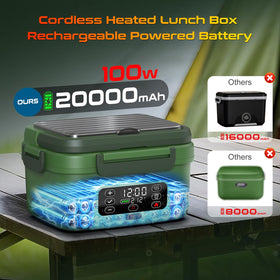 Omboos 360-degree heating ensures even warmth with no cold spots.