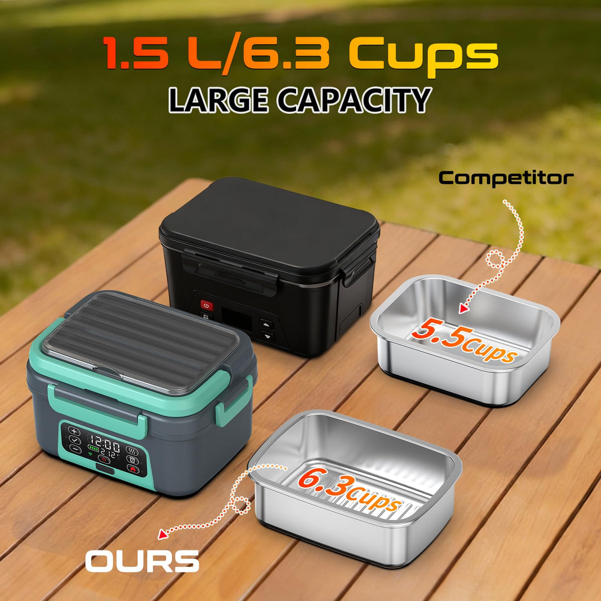 Omboos lunch box demonstrating 360-degree heating coverage for even warmth.
