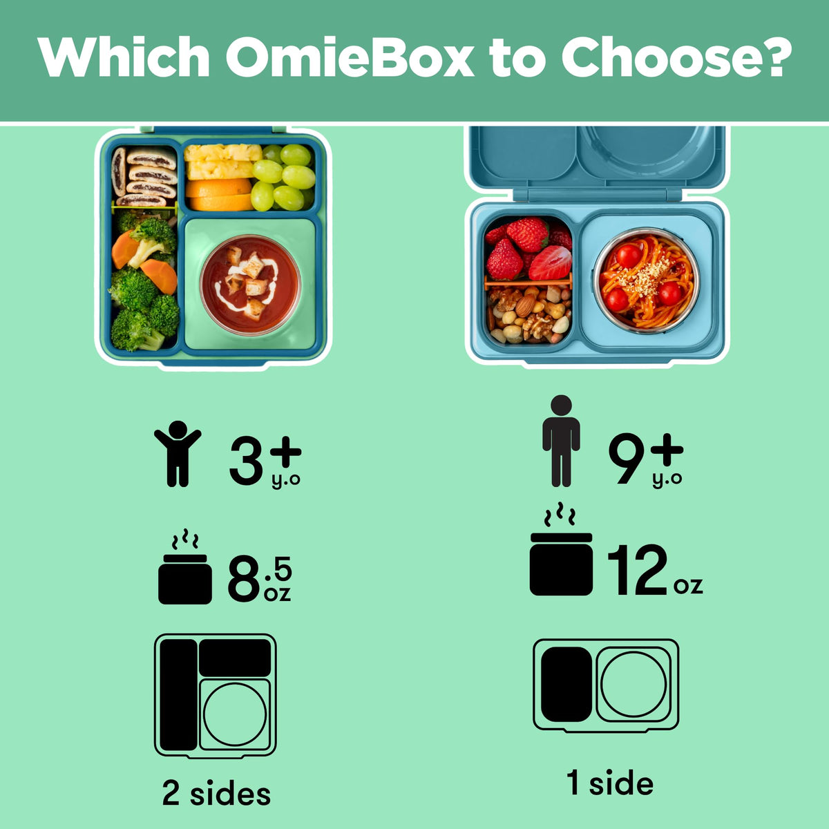 OmieBox Meadow removable seals and easy-clean design support longevity.