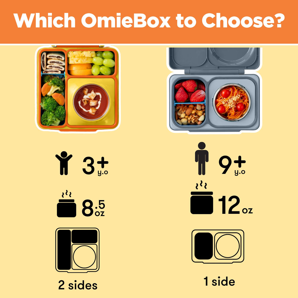 OmieBox two-temperature zones keep warmth and freshness simultaneously
