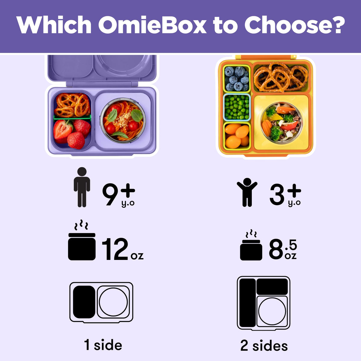 OmieBox Up BPA-free and phthalate-free materials prioritize safety.