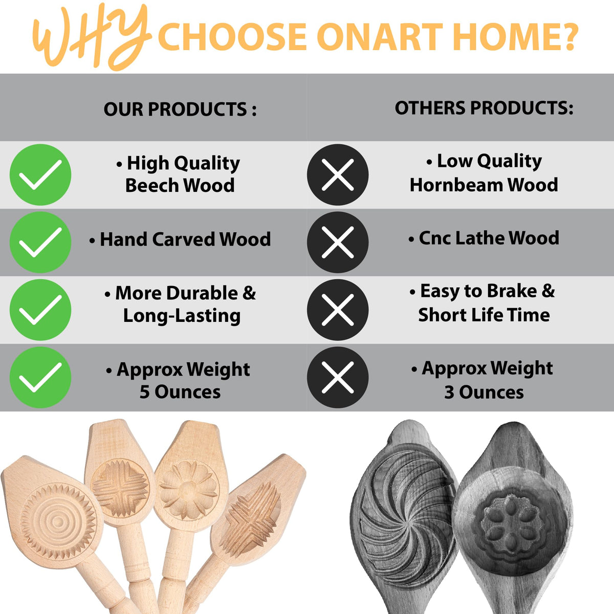 Onart Home easy-clean wood mold for fast hand washing after use.