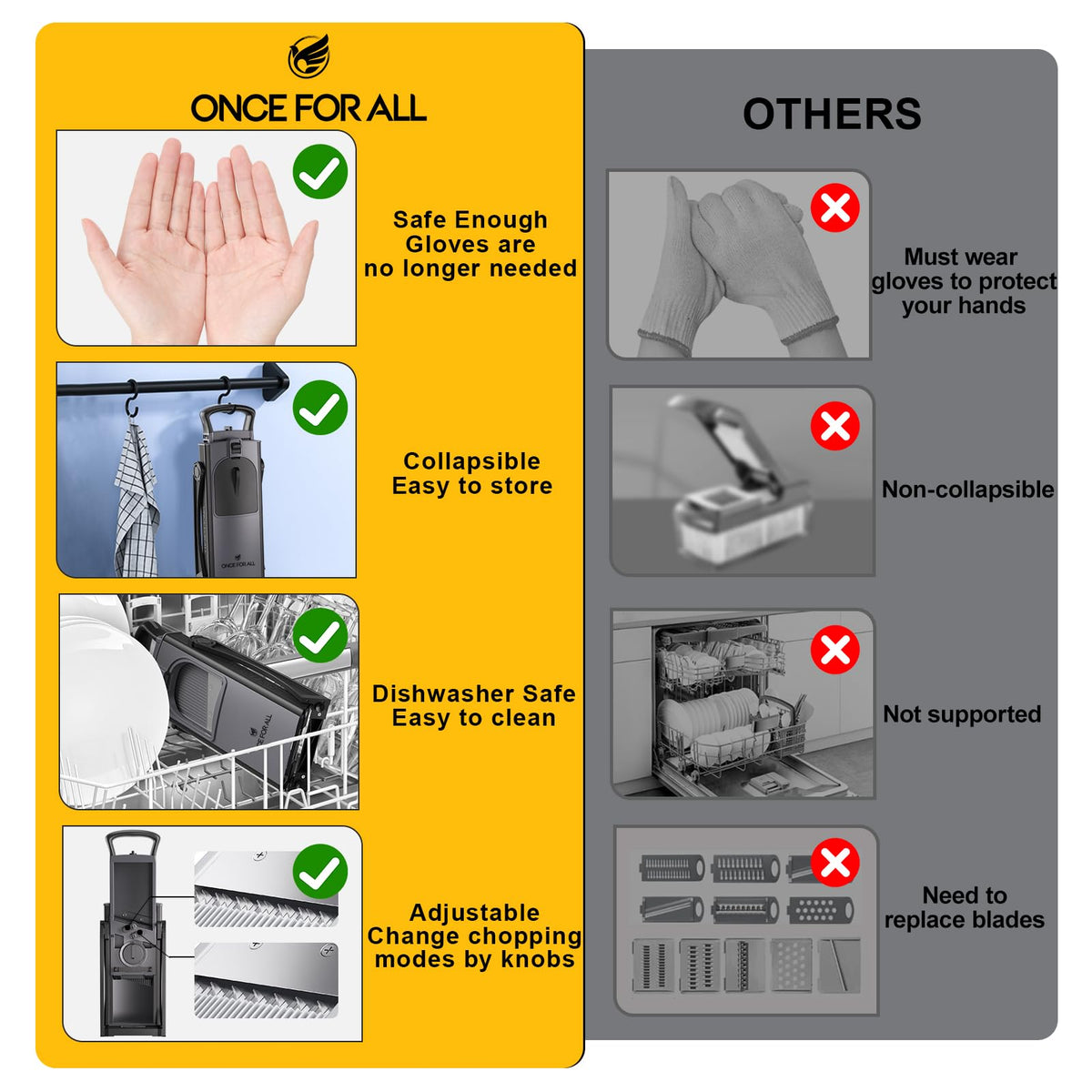 Detachable components of JS03 simplify assembly and cleanup
