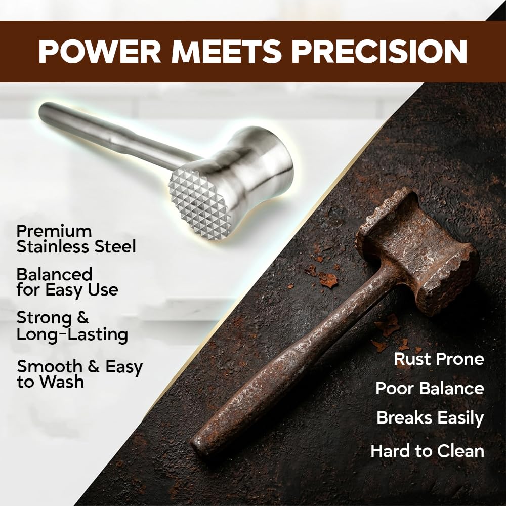 One Source Unlimited tenderizer mallet dishwasher safe for easy cleanup