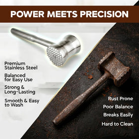 One Source Unlimited tenderizer mallet dishwasher safe for easy cleanup